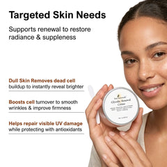 Glycolic Renewal Crème