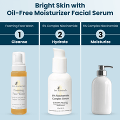 6% Niacinamide Complex Serum