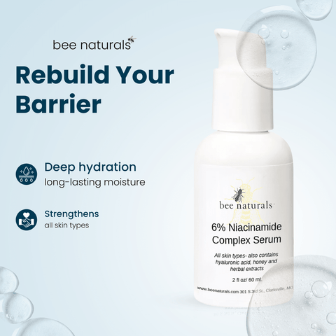 6% Niacinamide Complex Serum