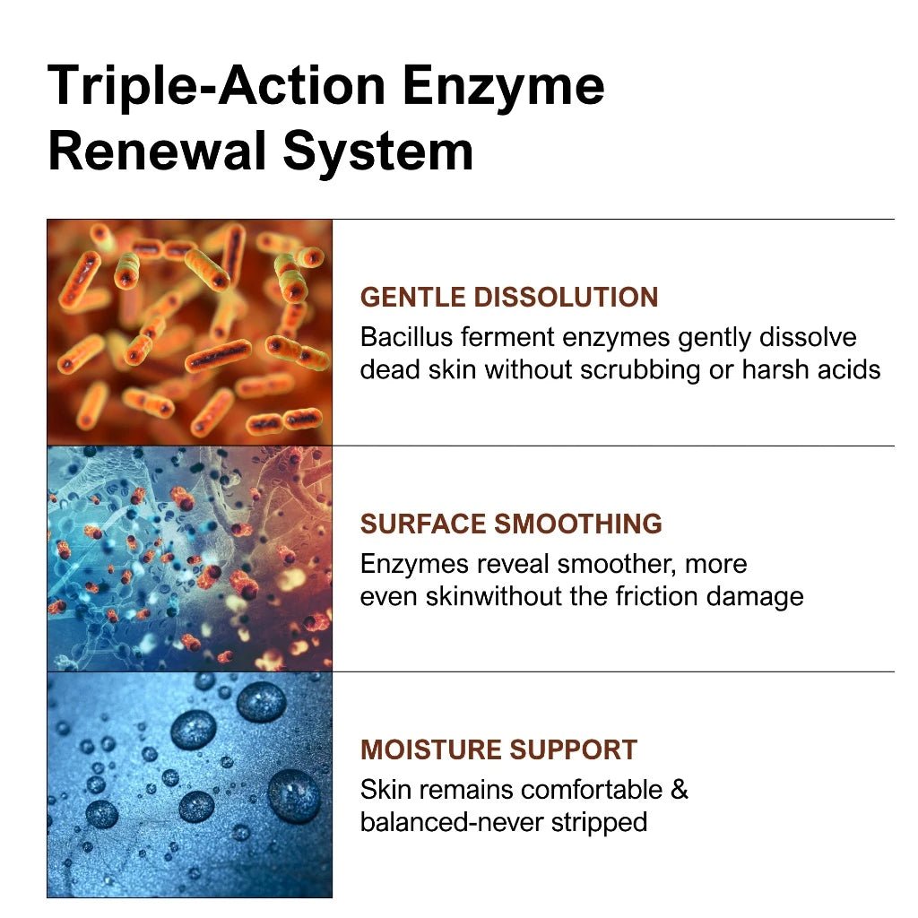 Brightening Enzyme Exfoliating Crème
